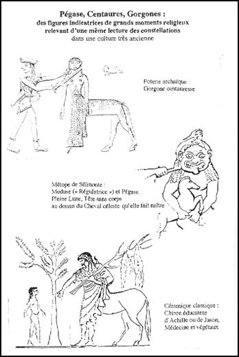 Pégase, Centaure, Gorgo