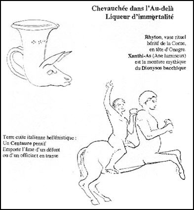 Chevauchée dans l'au-delà